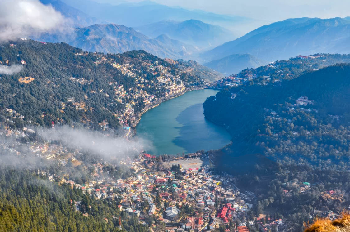 Uttarakhand